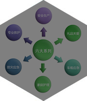 完整產(chǎn)品體系