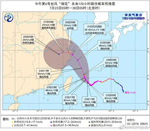 暴雨來(lái)襲，防災急救包如何準備?鄉村、高層樓房居民如何正確撤離?注意這些自救要點(diǎn)